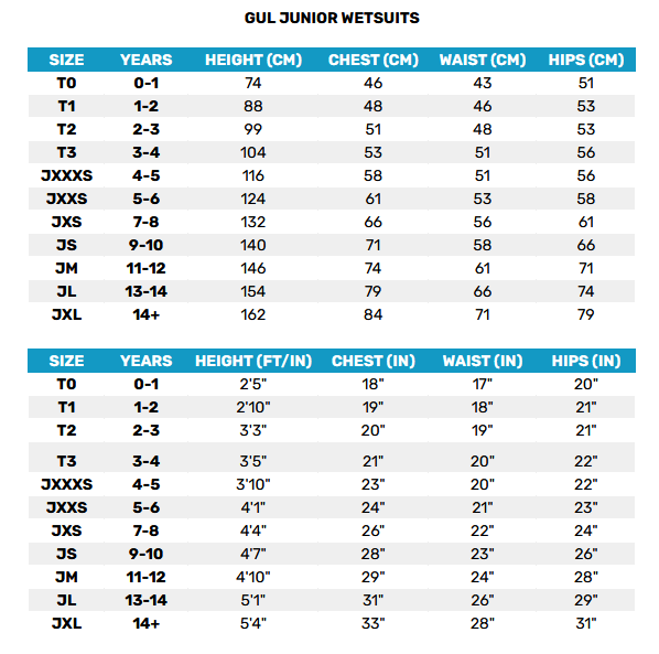 2025 Gul Junior Wetsuits 0 Size Chart